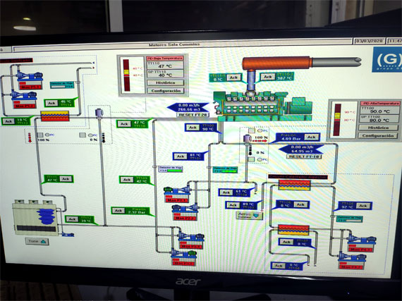 Sala de control cogeneración y secado